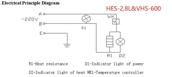 Гриль-саламандер VHS-600 Гриль-саламандер VHS-600