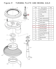 Шестерня F9-8 для миксера планетарного т.м. EKSI модели EJ-30BF Шестерня F9-8 для миксера планетарного т.м. EKSI модели EJ-30BF