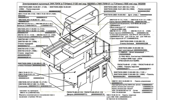Мармит вторых блюд Abat ЭМК-70КМ вся нерж.(1120 мм)
