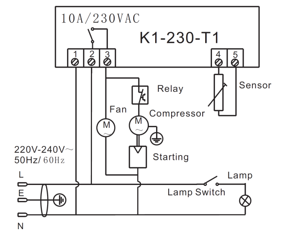 Холодильный шкаф для молока MK-MC08 Холодильный шкаф для молока MK-MC08