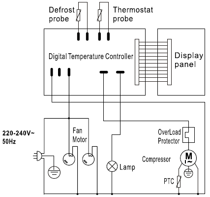 Витрина холодильная VA-RTW-120