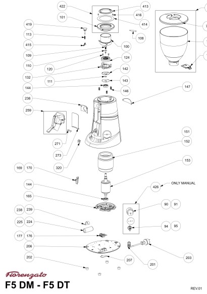 Кофемолка F 5 DT Timer Grey