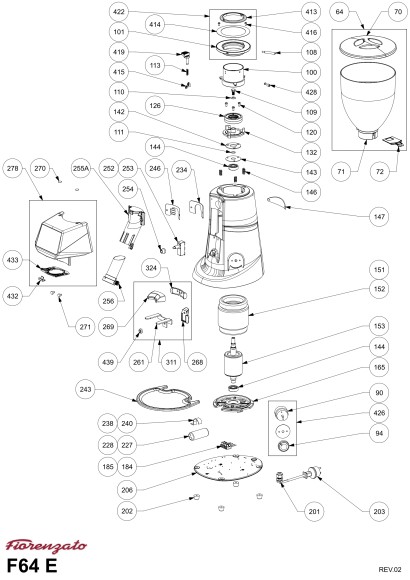 Кофемолка F 64 E Black Matt