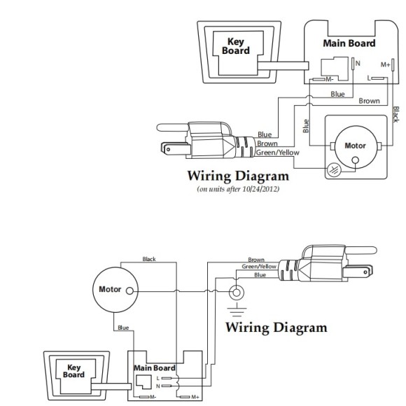 Блендер VA-BL2225B