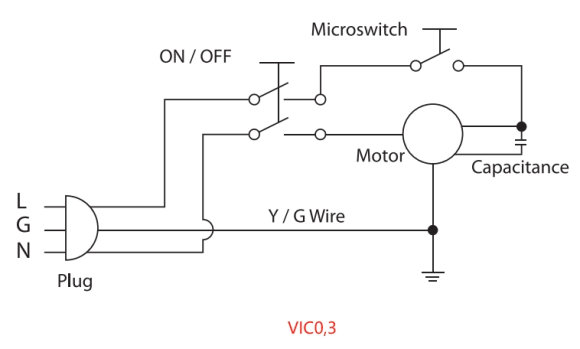 Льдодробитель VIC0,3