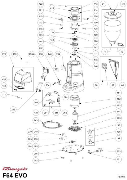 Кофемолка F 64 Evo Grey