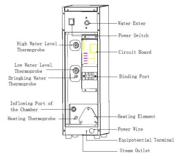 Электрокипятильник WB-10LWT Электрокипятильник WB-10LWT