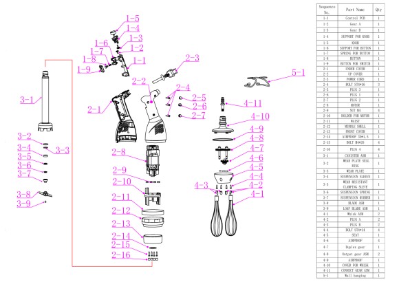 Блендер ручной VA-HM-177WH с венчиком Блендер ручной VA-HM-177WH с венчиком