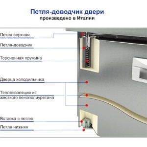 Стол холодильный hicold gne 111/tn о Стол холодильный hicold gne 111/tn о