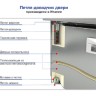 Стол холодильный hicold gne 111/tn о