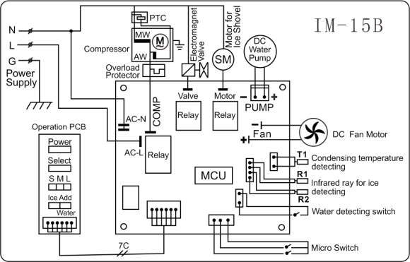 Льдогенератор MK-IM-15B