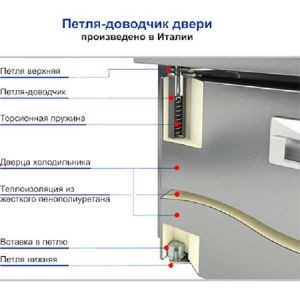 Стол холодильный hicold sn 11/tn