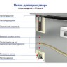 Стол холодильный hicold sn 11/tn